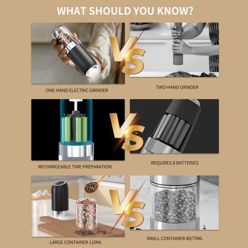 KYMQ-60B KLT New Arrival Alkaline Battery Gravity Sensing Pepper And Salt Grinder Mill - Image 9