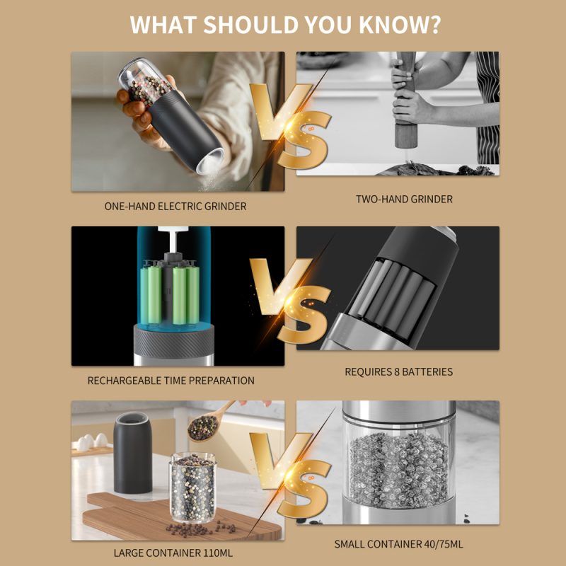 KYMQ-61B KLT New Arrival Alkaline Battery Gravity Sensing Pepper And Salt Grinder Mill - Image 9