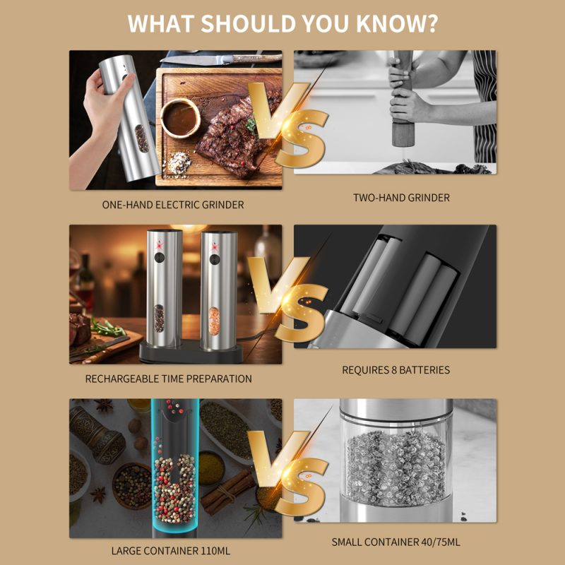 KYMQ-67C 2025 Rechargeable Salt And Pepper Grinder Set Adjustable Stainless Steel Salt And Pepper Mill - Image 11