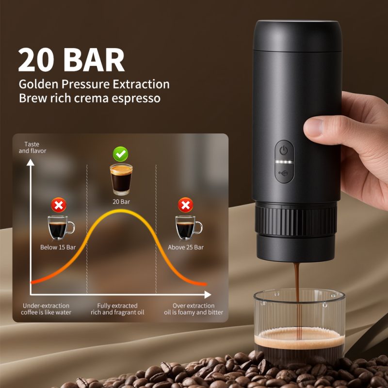Portable Espresso Maker Electric for Travel Mini Coffee Machine KFJ-2S-S1201C1 Rechargeable Electric Coffee Maker Source Factory KELITONG - Image 5