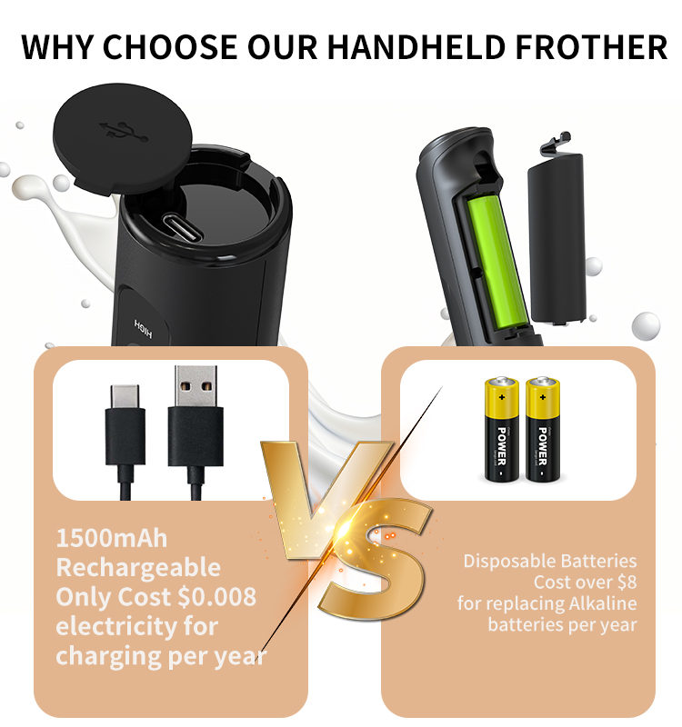 2025 Milk Frother New Arrival KJBQ-23X Rechargeable Electric Milk Frother Automatic Handheld Milk Frother Coffee Foamer Mixer Coffee 3 Gears of Speed Control - Image 12